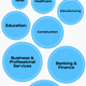 Image for article titled The state of work in 2022: 5 new truths every manager should know